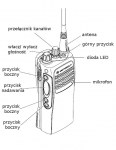 Radiotelefon przenośny GP340